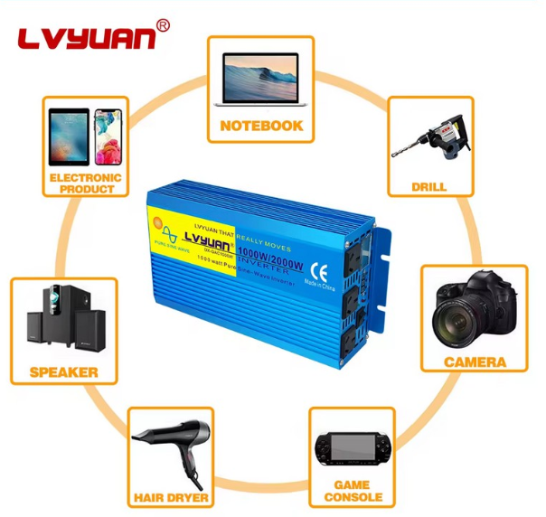 Инвертор IPOWER 12 - 220 В 1000 Вт приминения